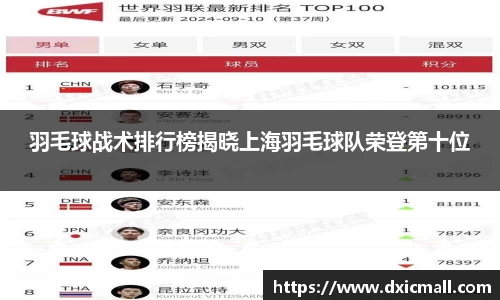羽毛球战术排行榜揭晓上海羽毛球队荣登第十位